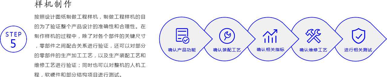 工程样机制作